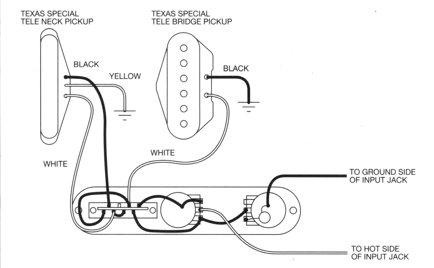 Guitar wiring, tips, tricks, schematics and links  Texas Special Telecaster Pickups Wiring Diagram    skguitar.com