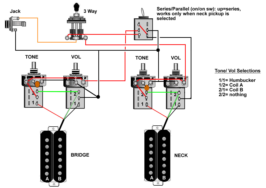 Guitar Wiring Diagram 2 Humbuckers Series-Parallel Switch from skguitar.com