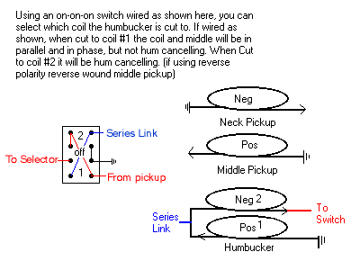 Guitar wiring, tips, tricks, schematics and links series parallel pickup wiring diagrams 