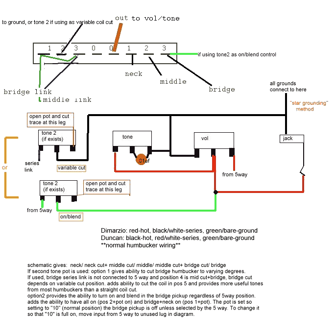 Guitar wiring, tips, tricks, schematics and links